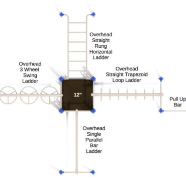 White Plains Spark  Structure - top view