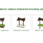Cadence Mounting Options