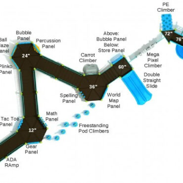 Caprock Canyon labeled play events