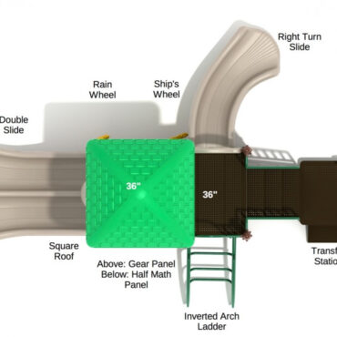 Haymarket Spark Structure - Top View