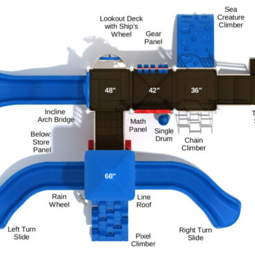 Amarillo Spark Structure - Top View