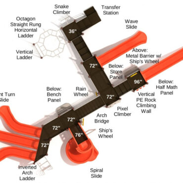 Loveland Spark Structure - Top View