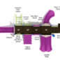 Barberton Spark Structure - Top View