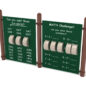 Learning Junction with Brown Posts, Rainforest Green Panel with White Engraving and Beige Wheels
