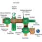 Villager Structure - Top View