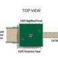 Tot Town Structure - Top View