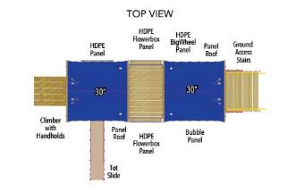 Tot City Structure - Top View