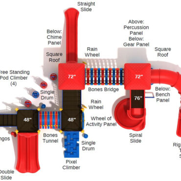 Hickory Stick Max Structure - Top View with Labels