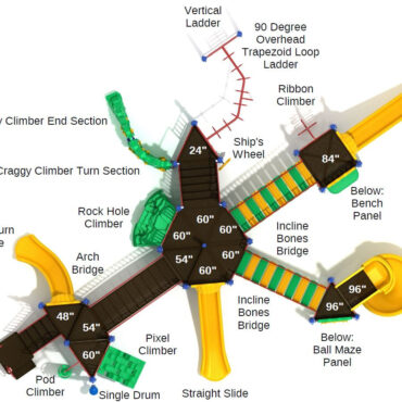 Drexel Pointe Max Structure - Top View with Labels