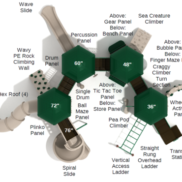 Turpin Hills Spark Playground - Top View Labeled