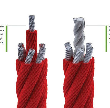 Dynamo™ Cable construction detail