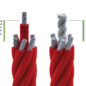 Dynamo™ Cable construction detail