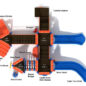 Alcazar Acres Castle Spark Structure- top view with play component list