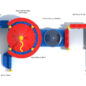 Horizon's Camp Castle Spark Playground Structure - Top