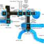 Secret Stronghold Castle Spark Playground Structure - Top