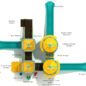 Song of Sages Castle Spark Playground Structure - Top