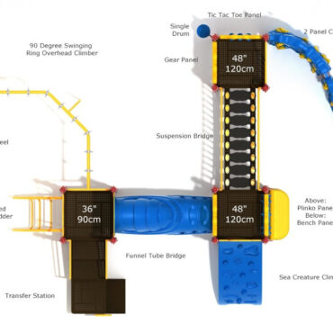 Blue Grass Spark Structure- Top View