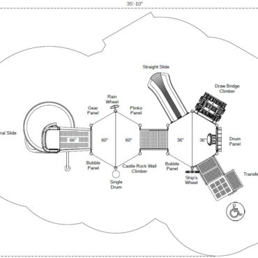 Fort Arthur Castle Spark Playground Structure - Use Zone