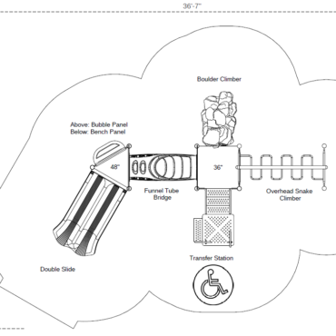 Estes Park Max Structure - Use Zone