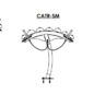Mounting Options