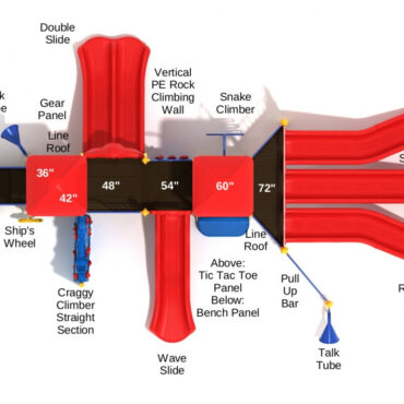 Lancaster Spark Structure Top View